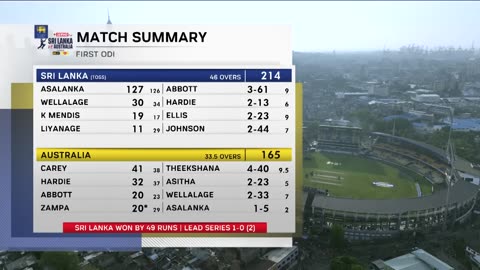 01st ODI Highlights Sri Lanka vs Australia 2025 - Sri Lanka Cricket