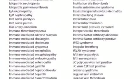 PFIZER (C19 JAB )WANTED THE SIDE EFFECTS SEALED FOR 75 YEARS