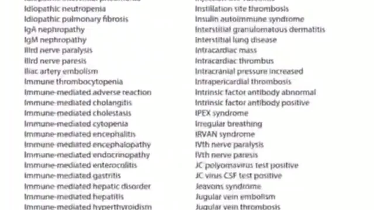 PFIZER (C19 JAB )WANTED THE SIDE EFFECTS SEALED FOR 75 YEARS