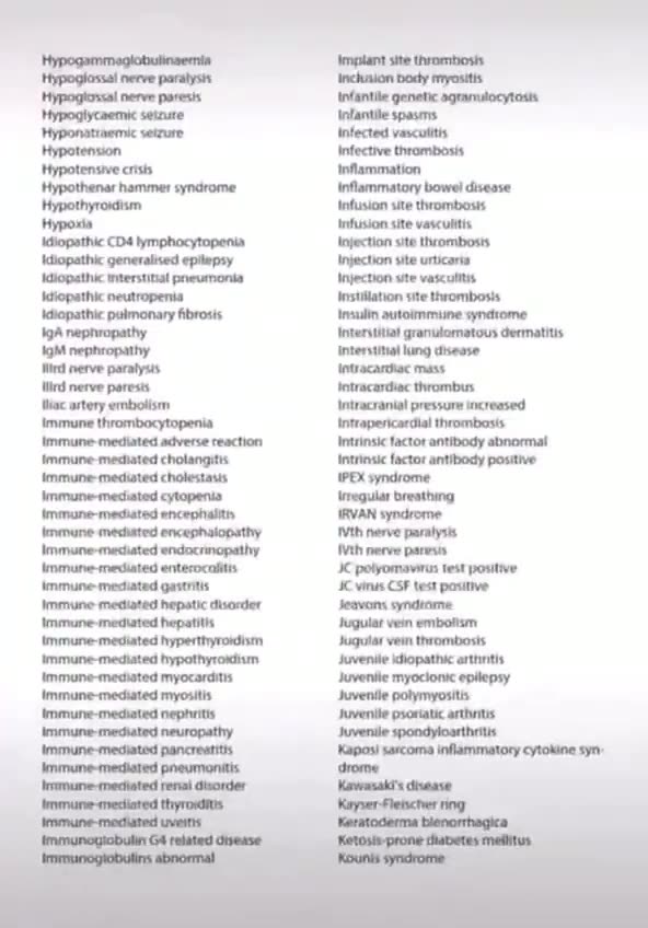 PFIZER (C19 JAB )WANTED THE SIDE EFFECTS SEALED FOR 75 YEARS