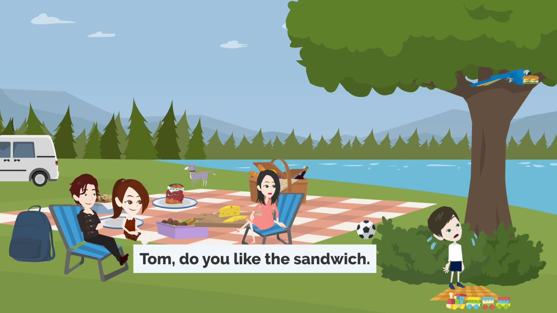 Everyday English Conversation Practice English Listening Practice