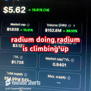 Raydium ray crypto coin news today price prediction #fyp