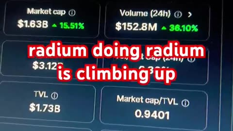 Raydium ray crypto coin news today price prediction #fyp