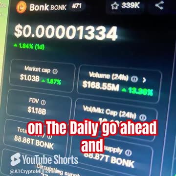 bonk crypto news today price prediction #fyp