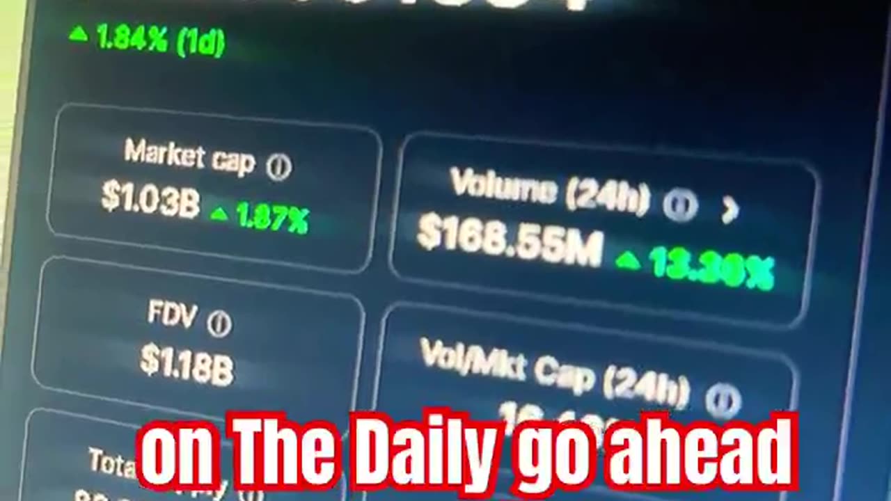 bonk crypto news today price prediction #fyp