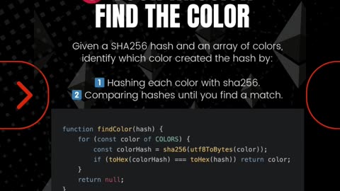 🔐 Brute Force Hashing & SHA256 Explained!