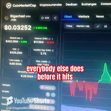 gigachad giga price prediction crypto news today #fyp