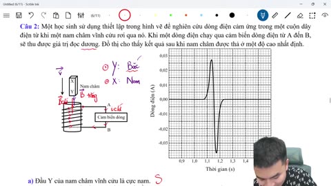 Chữa đề thực chiến số 4 Nhóm O