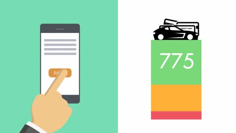 Understanding Your Credit Score