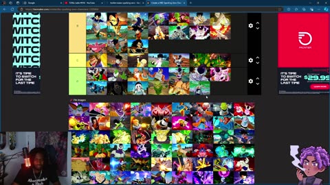 Dragon Ball Sparking Zero Character Roster Tier List