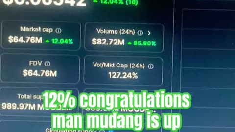 moo deng price prediction crypto #fyp