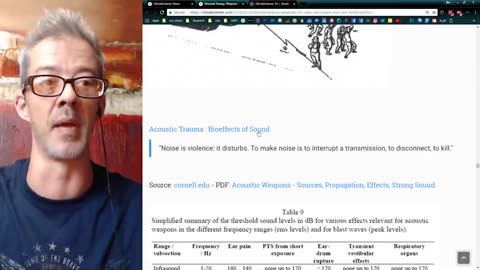 Directed Energy Weapons 101: Sonic, Microwave, Laser, & Non Lethal Warfare. ClimateViewer