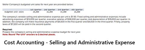 Cost Accounting: Weller Company's budgeted unit sales for next year are provided below: