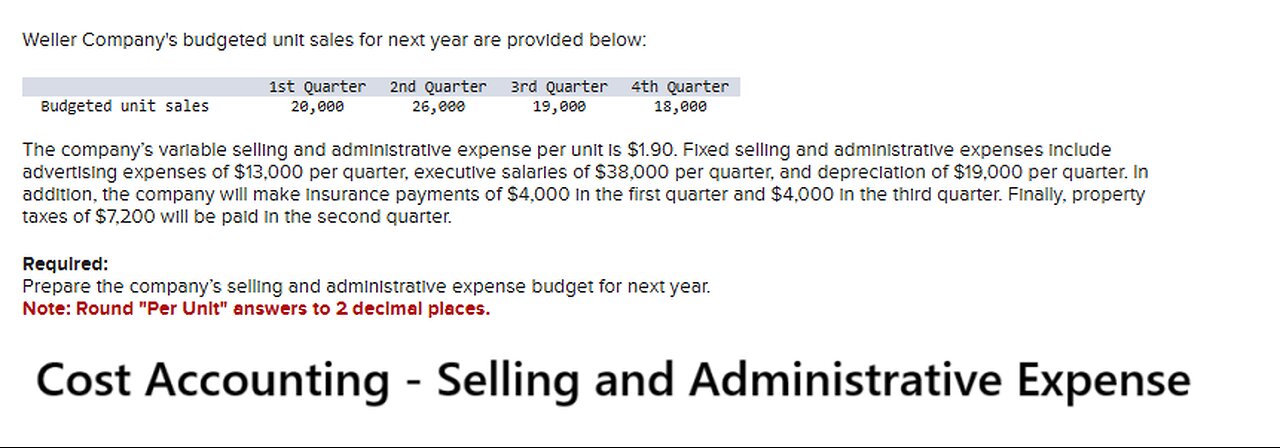 Cost Accounting: Weller Company's budgeted unit sales for next year are provided below: