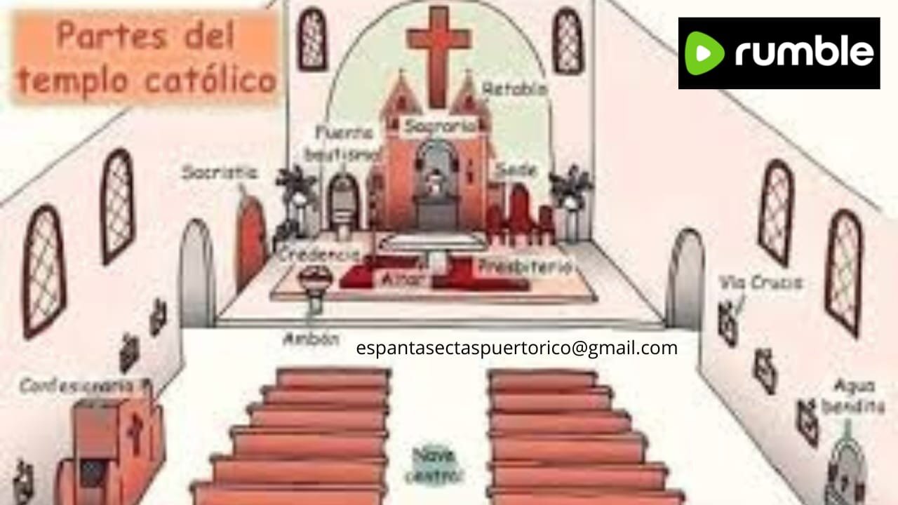 LUGARES Y COMPORTAMIENTO DENTRO DE EL TEMPLO