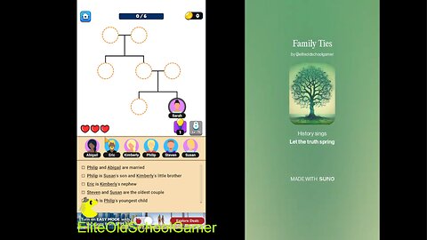 Family Tree - Levels 1 - 5 - January 2025