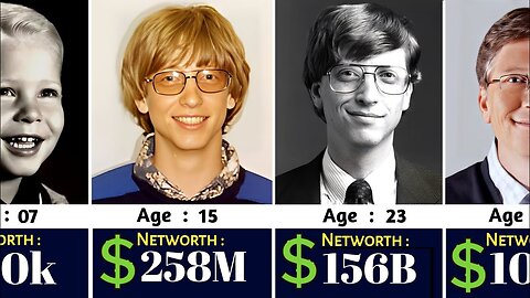 Bill Gates' Journey to Wealth: Tracing His Net Worth Evolution from 1955 to 2025"