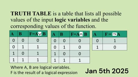 The Truth Table Episode 43: Selgovae Pecht