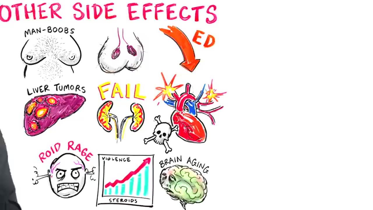The Steroid Epidemic | From Boys To Men