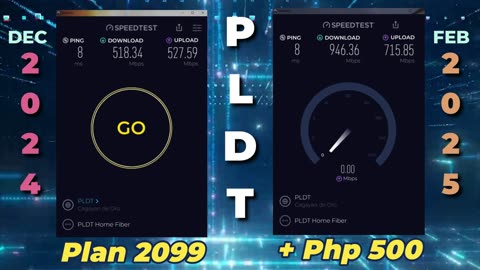 PLDT 1 Gbps Speedboost Speed Test 2025