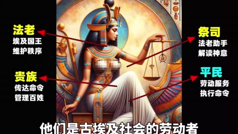 How chaotic is the pharaoh family in Egypt?
