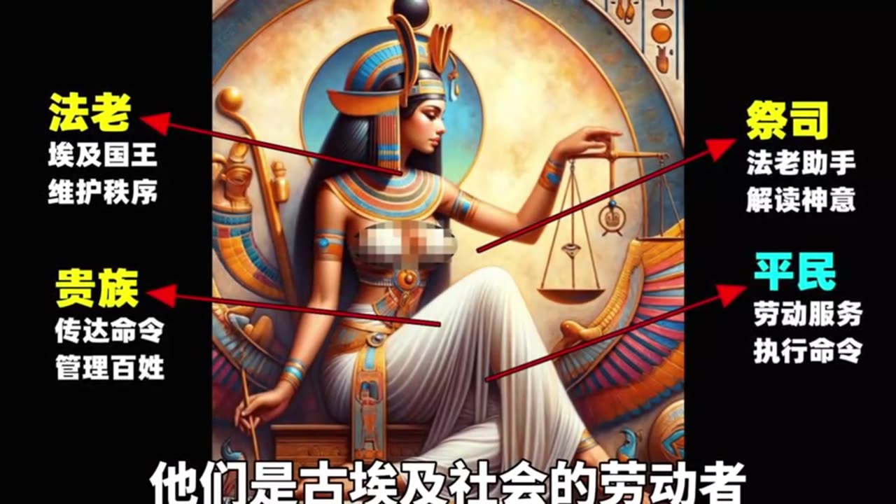 How chaotic is the pharaoh family in Egypt?