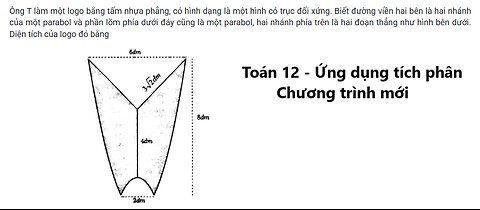 Toán 12: Ông T làm một logo bằng tấm nhựa phẳng, có hình dạng là một hình có trục đối xứng