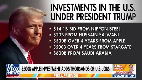 Apple is investing $500B in the U.S. economy over the next four years and will be creating 20,000 new jobs for Americans