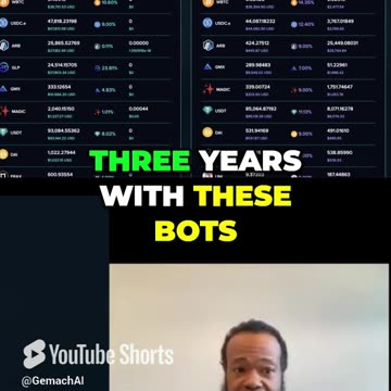 Crypto - #Dr.Degen Discussing #Gemach DAO #GLend $GMAC