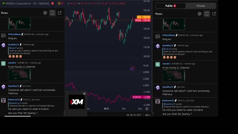 NVIDIA stock price live, FOREX, EUR USD, GBP USD, JPY USD, CAD USD, AUD USD, NVIDIA share price live