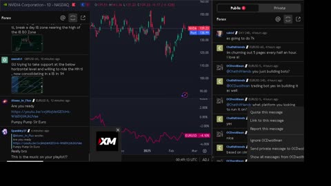 NVIDIA stock price live, FOREX, EUR USD, GBP USD, JPY USD, CAD USD, AUD USD, NVIDIA share price live