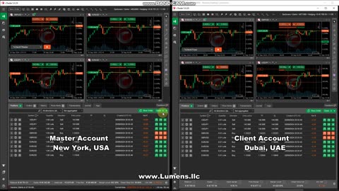 CTrader Trade Copier