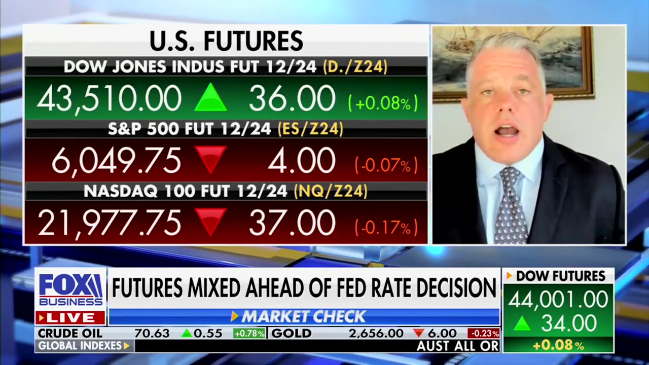 Regardless of Fed Market Going Higher in 2025