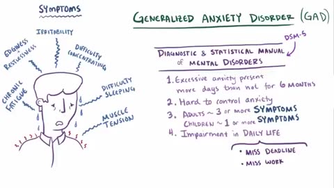 Generalized anxiety disorder (GAD) - causes, symptoms & treatment