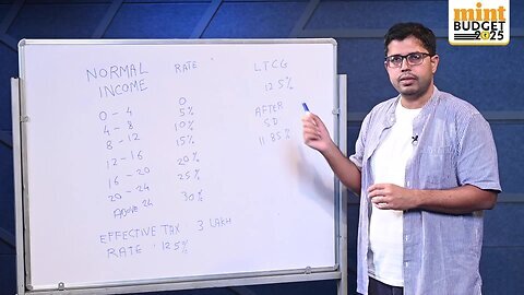 Why Tax Benefits Of Equity Investing For Those Earning Up To Rs 24 Lakhs Are Gone After Budget 2025