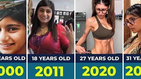 Mia Khalifa’s Age Transformation: From 1 to 31 – A Journey Through Time