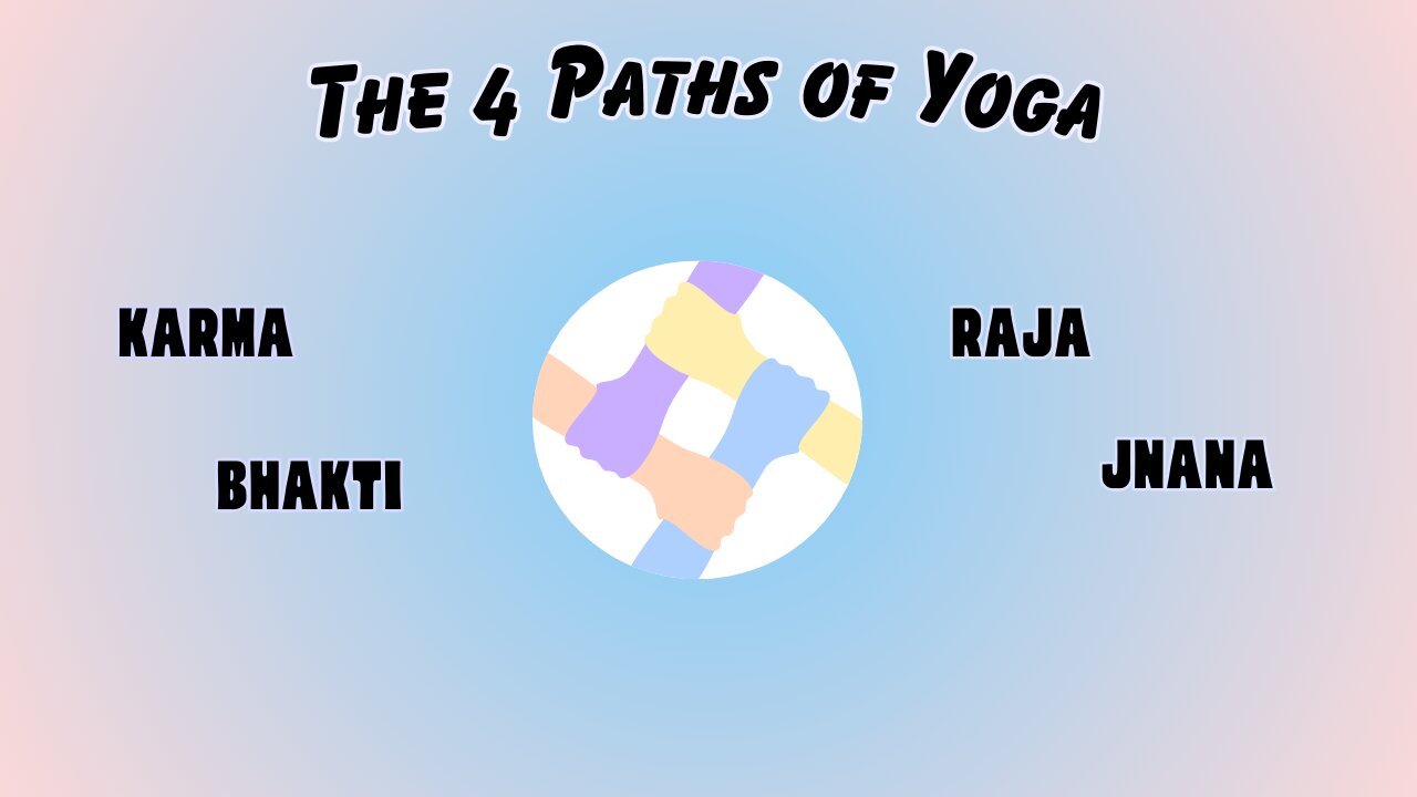 The 4 Paths of Yoga