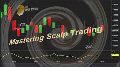 The 3-Minute Trade That Makes Scalpers Big Profits—You Won’t Believe It!