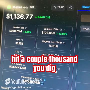 maker mkr crypto trending news today! #fyp