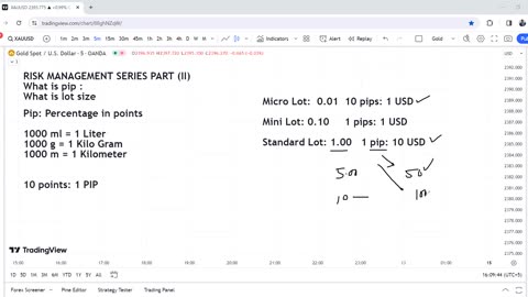 Risk Management part 2