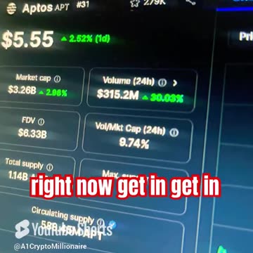 aptos apt crypto news today price prediction #fyp