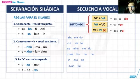 INTENSIVO ADUNI 2024 | Semana 04 | Lenguaje | Literatura | Física