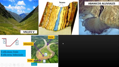 ADC SEMIANUAL 2023 | Semana 06 | Geografía