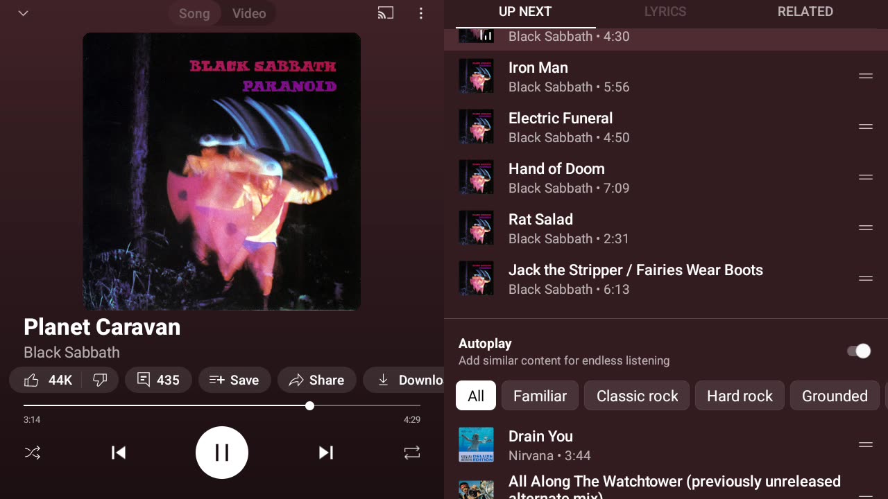 Black Sabbath (Paranoid) Full Album