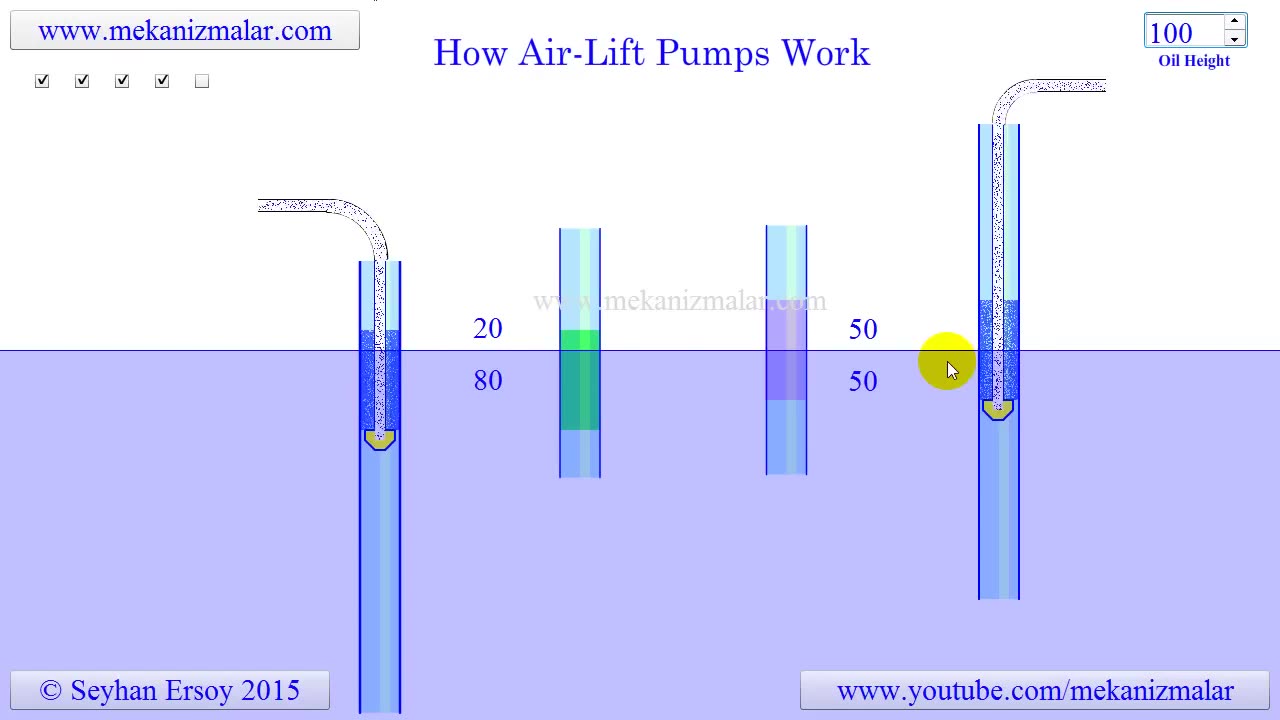 How Airlift Pumps Work - Original Version with Slower Voice