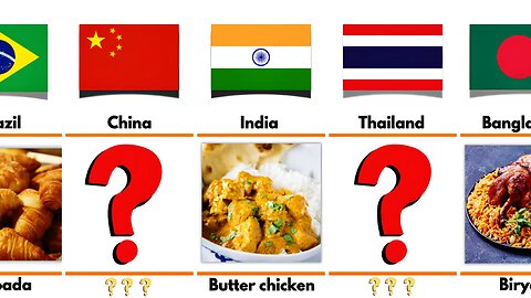 What's the FAVORITE Food in Every Country?