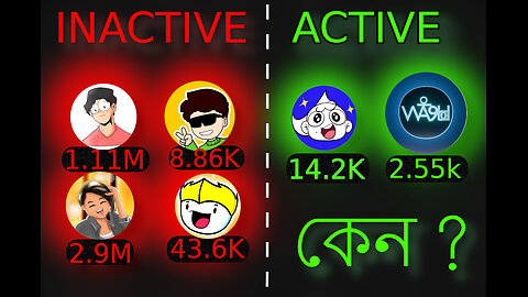 Why are Bangladesh's Animation YouTubers inactive? ft.| @AntikMahmud @SamimaSraboni @nazzusfundone ​