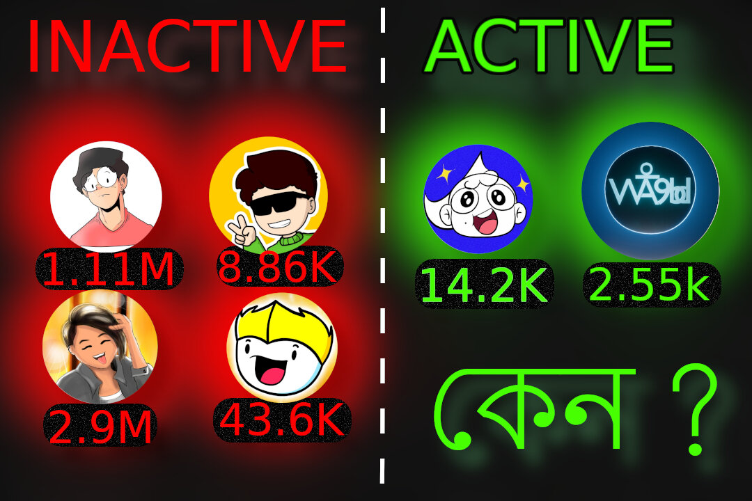 Why are Bangladesh's Animation YouTubers inactive? ft.| @AntikMahmud @SamimaSraboni @nazzusfundone 