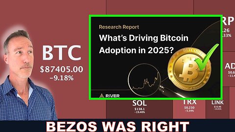 THE MOST BULLISH VIDEO I'VE EVER DONE. THIS BITCOIN REPORT SAYS IT ALL.