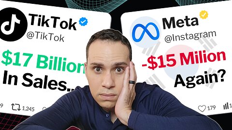 TikTok Overtakes Facebook? Apple’s New Walled Garden (Pixelmator) & Meta’s $15M Fine